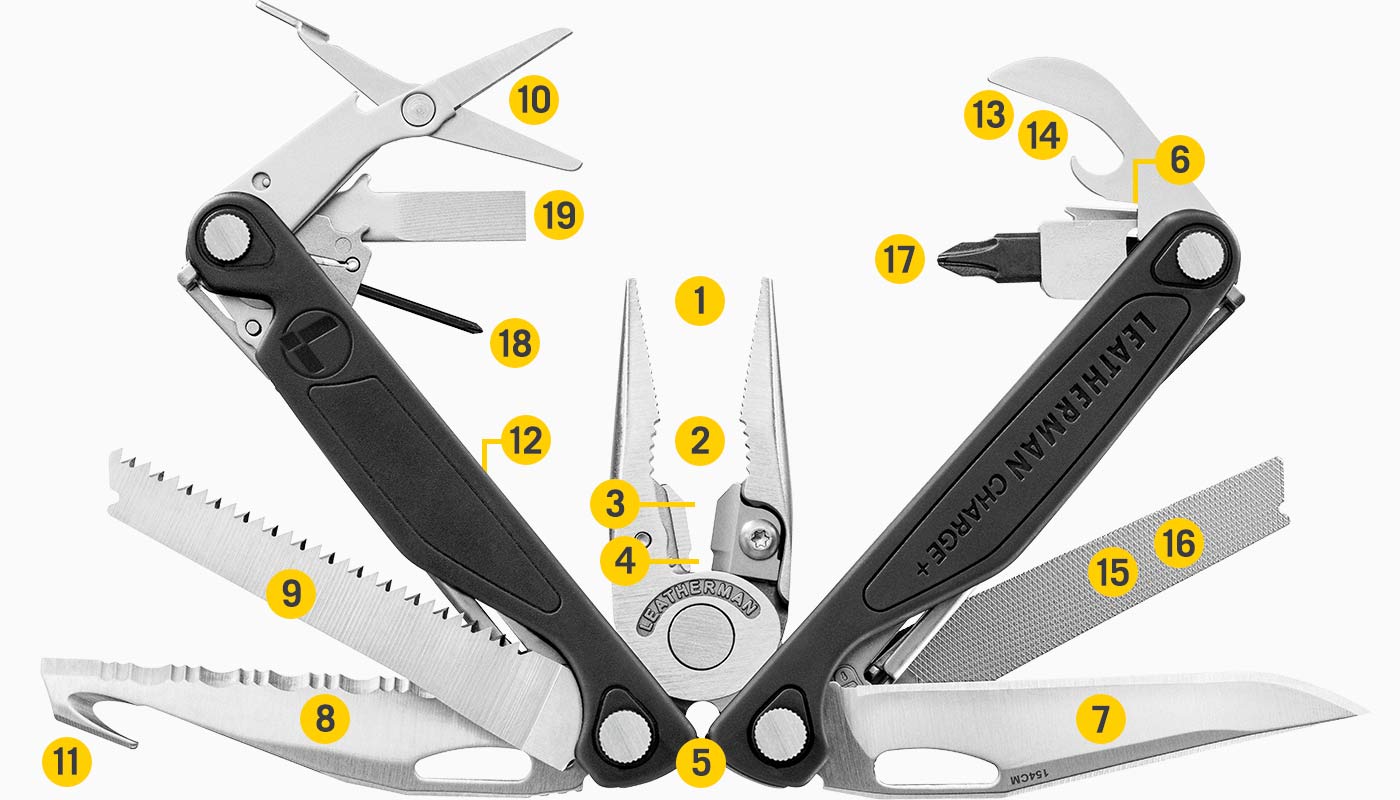 Leatherman Charge®+